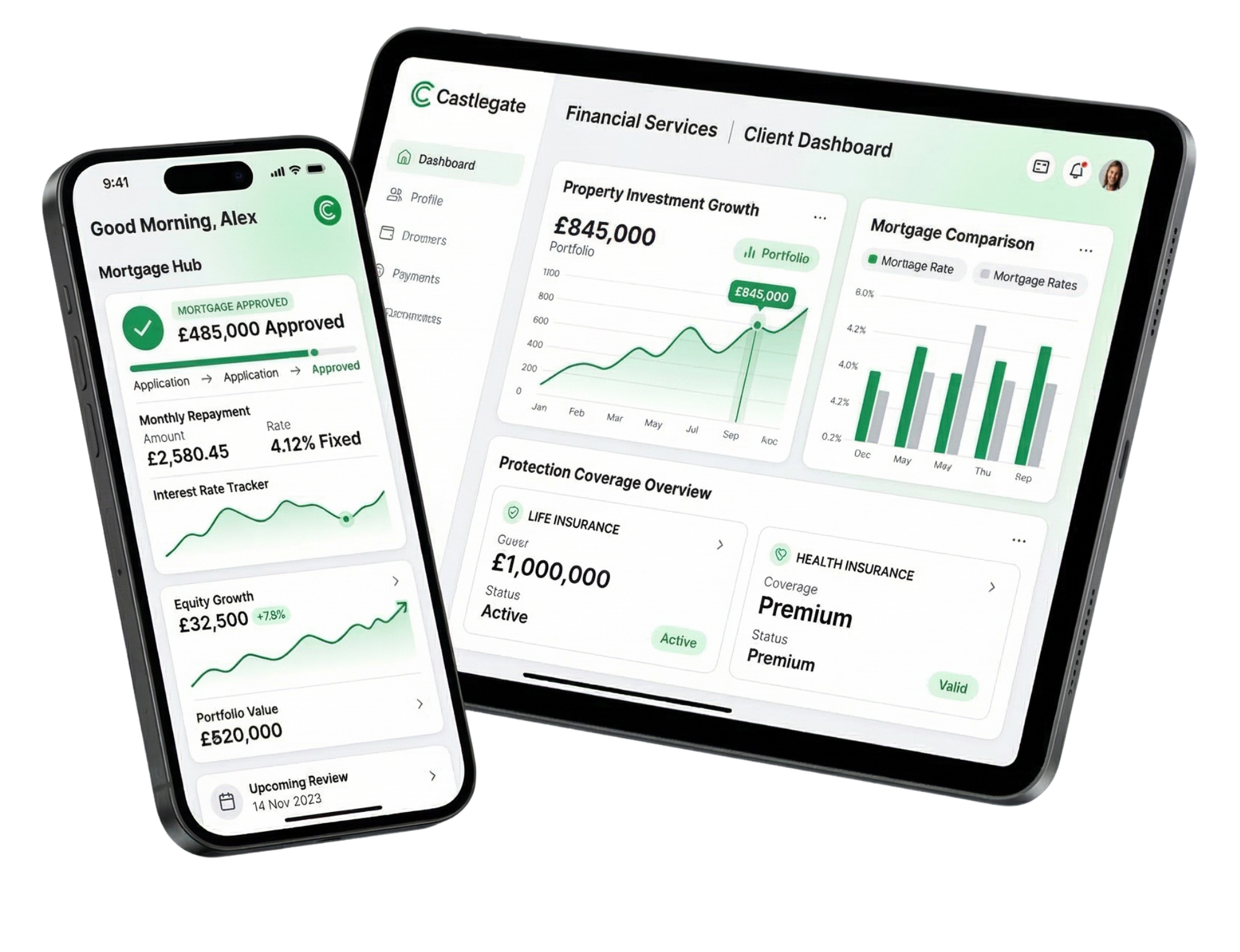 Castlegate Financial Dashboard