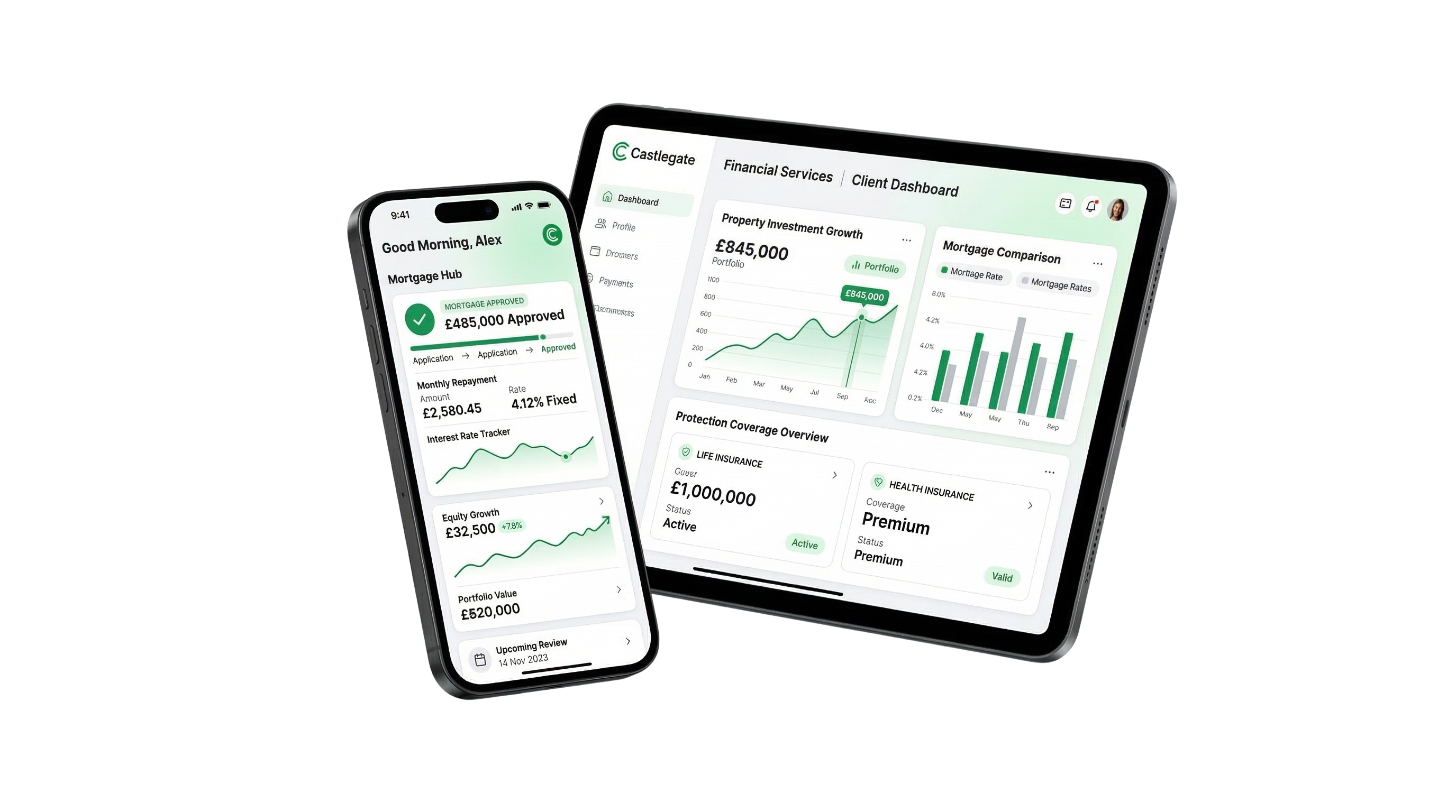 Castlegate Financial Dashboard